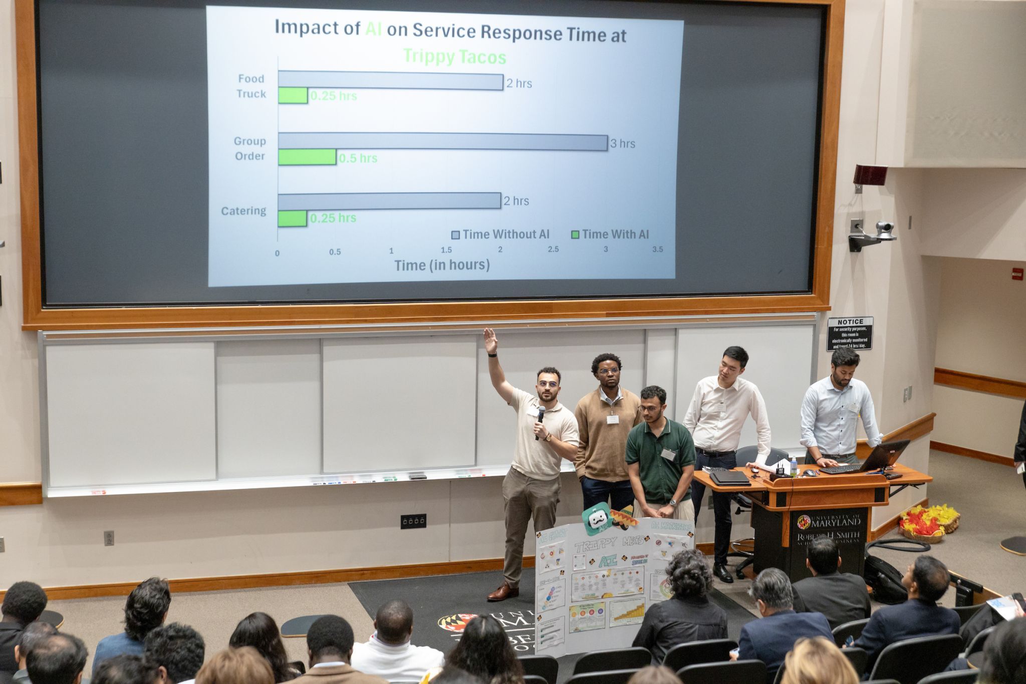 AI in Business Case Competition Winner